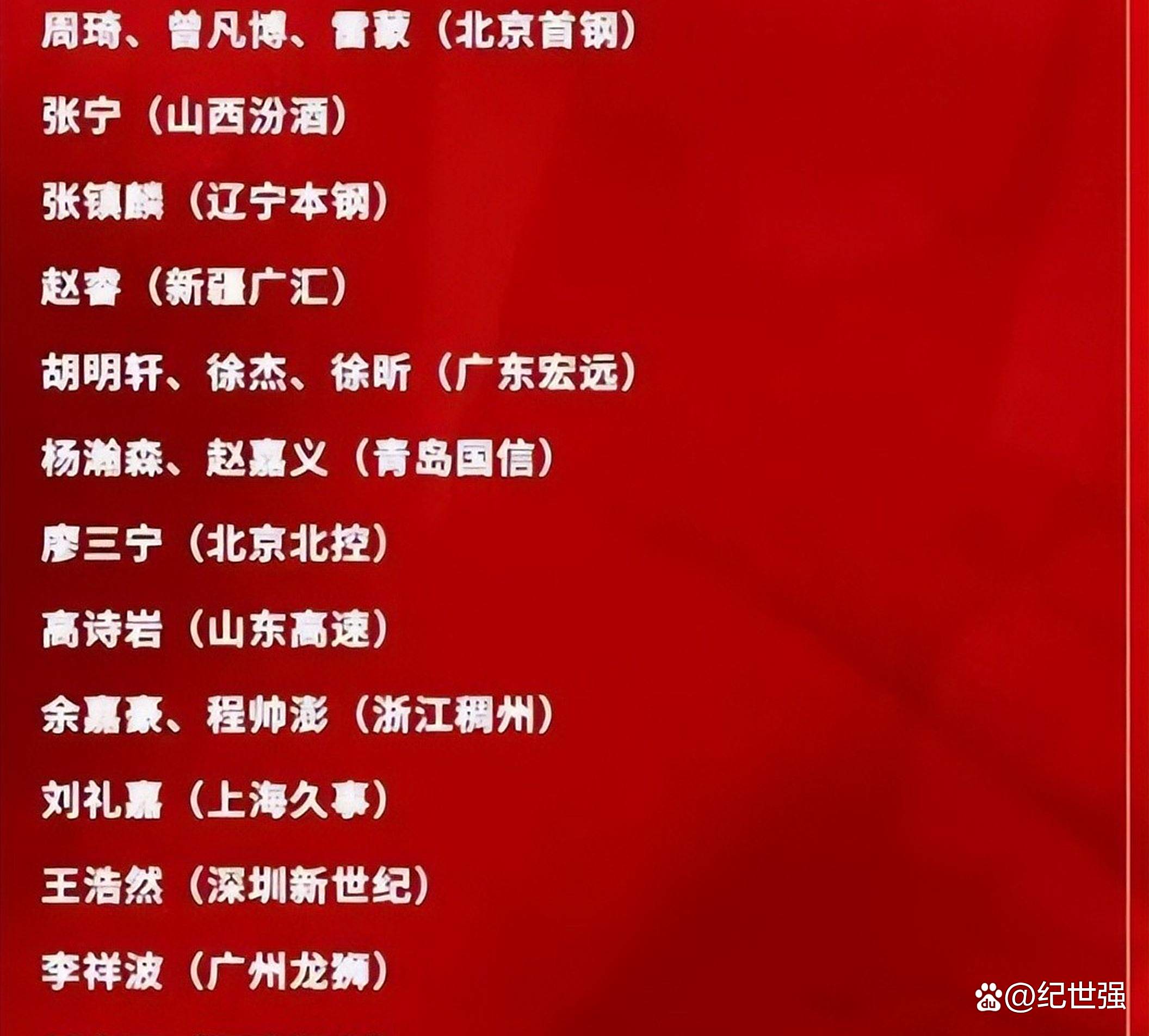 包含窗口期四川男篮调整名单以备法联杯，伤情更新环节打磨，震撼外界，临场指挥获称赞的词条-九游平台网址