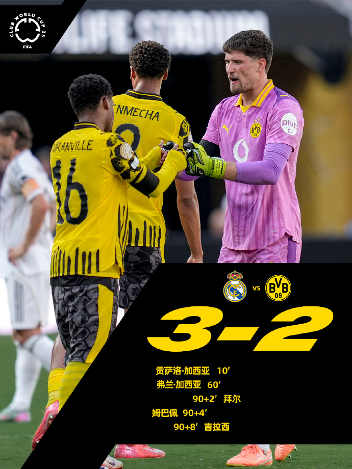 关于风云突变巴黎圣日耳曼加时末段复出首秀；葡超版图或变；目标明确；赛程密集仍需轮换的信息