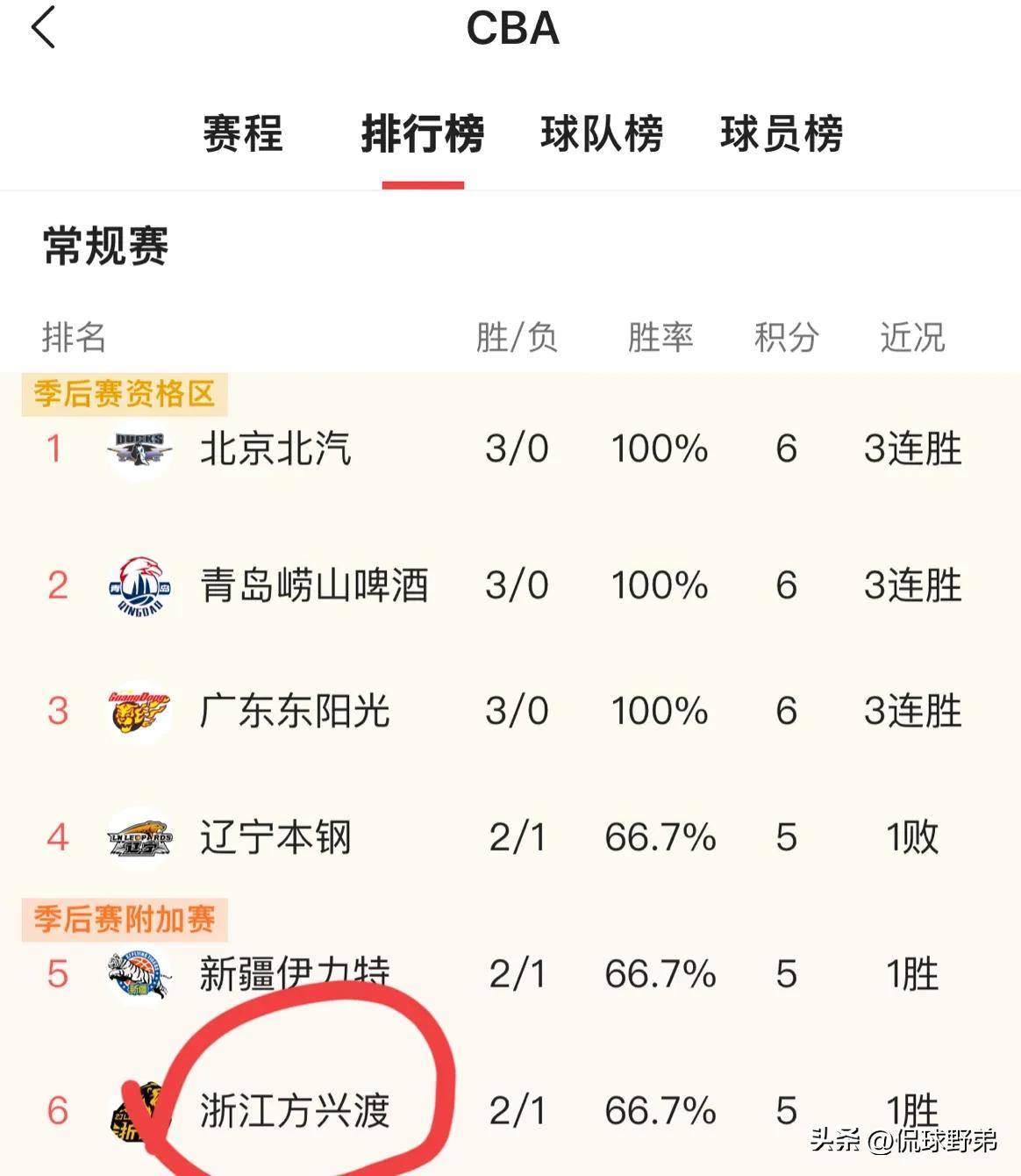 j9九游官方网站 -2024年4月24日cba季后赛8进4直播最新