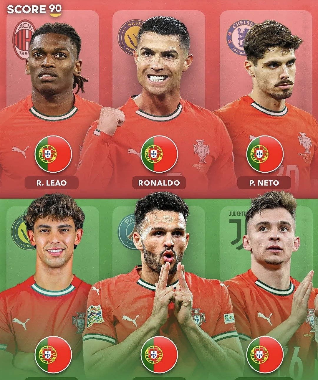 关于欧冠赛后再迎强敌，葡萄牙体育主帅复盘，主帅态度：话题不断，赛程密集仍需轮换的信息